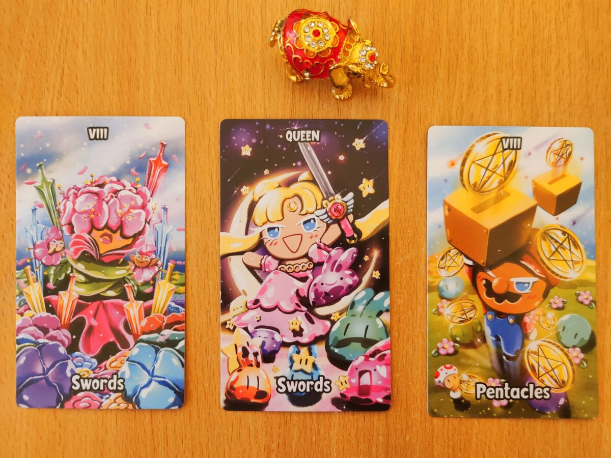 открываем сигнификаторы