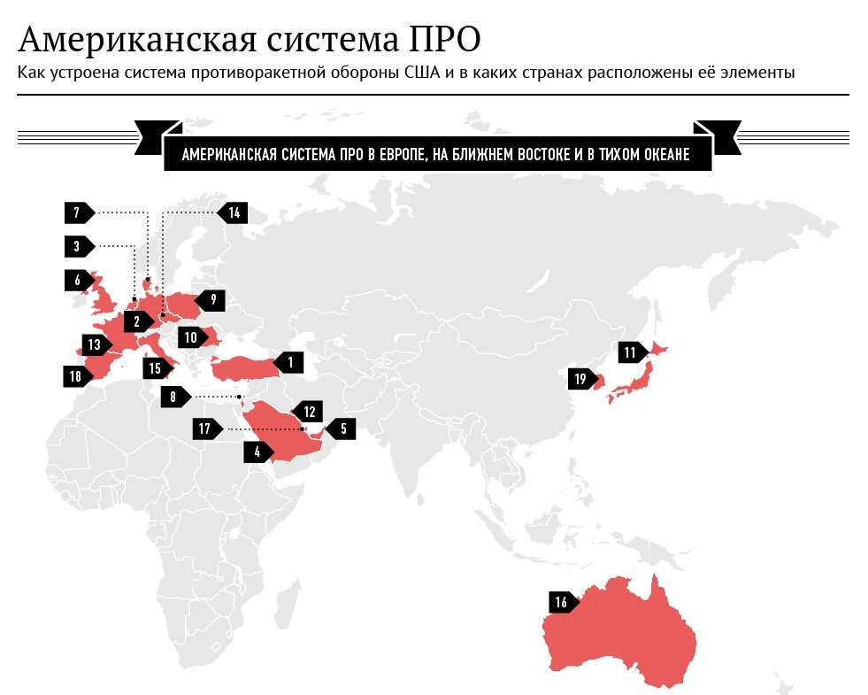 Карта расположения ядерного оружия в мире