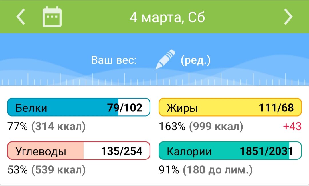 Со 150 дня