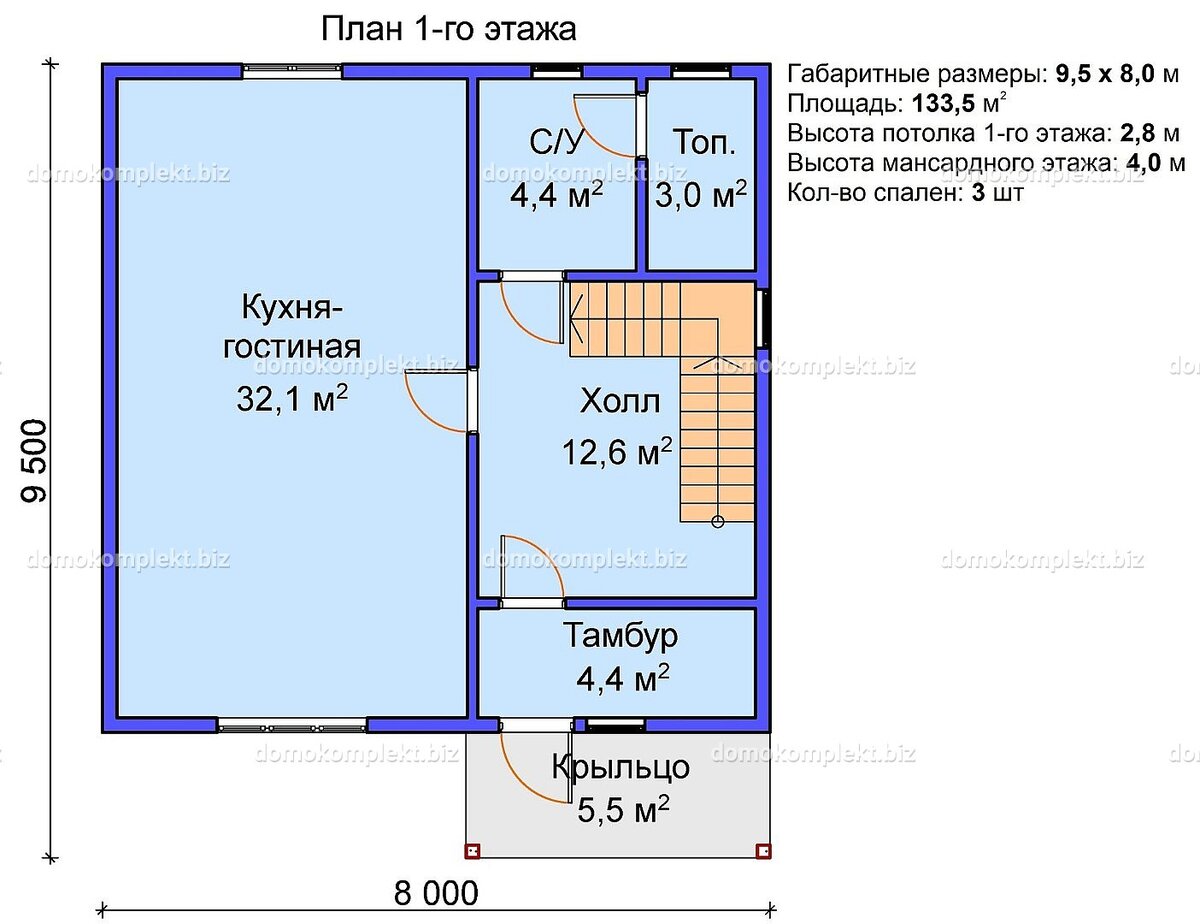 Проект дома из СИП панелей «Колеус»