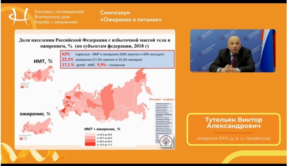 Данные по России на конгрессе.