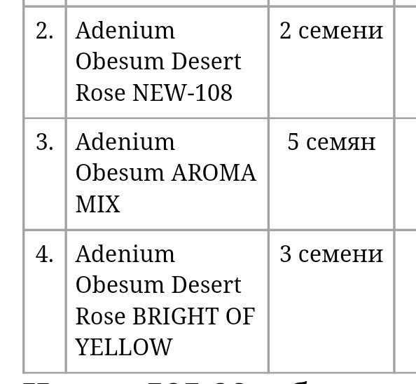 Мой первый заказ семян адениума 17.03.2020