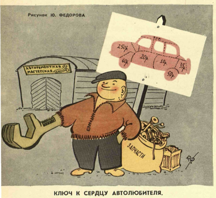 Ключ к сердцу автолюбителя.