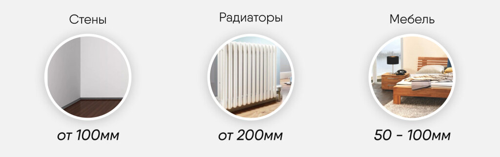 Размеры отступов с учётом типа объектов