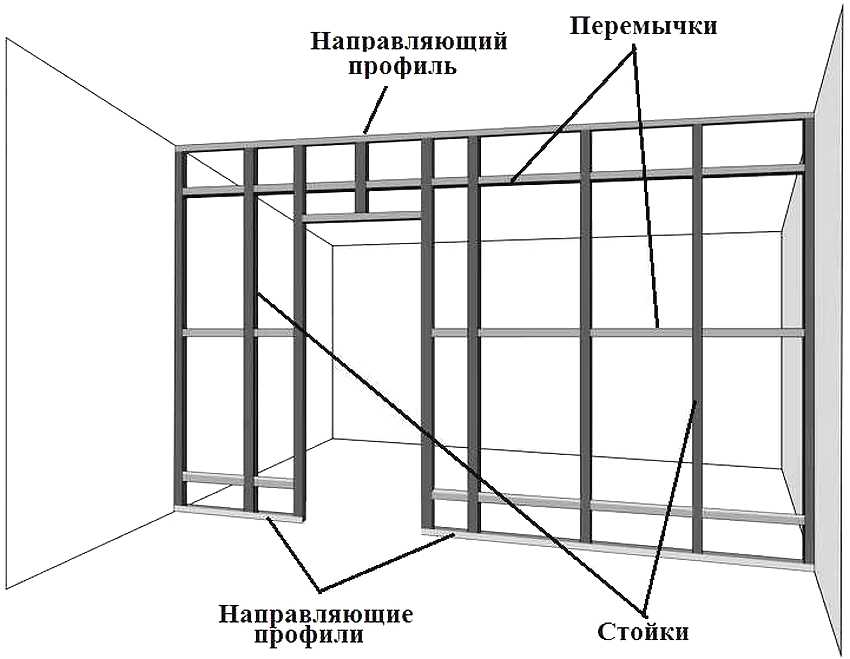 Взято из открытого источника для ознакомления 