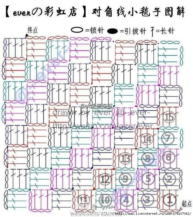 Схемы для вязания из угла в угол. Техника с2с крючком схемы. Вязаные детские пледы с2с. Рисунки по клеточкам медвежонок. С2с сова схема.