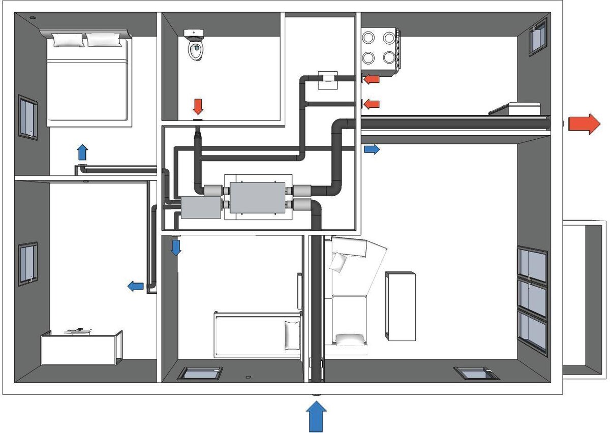 Система вентиляции в квартире - как лучше сделать? | Интересно про климат в  вашем доме | Дзен