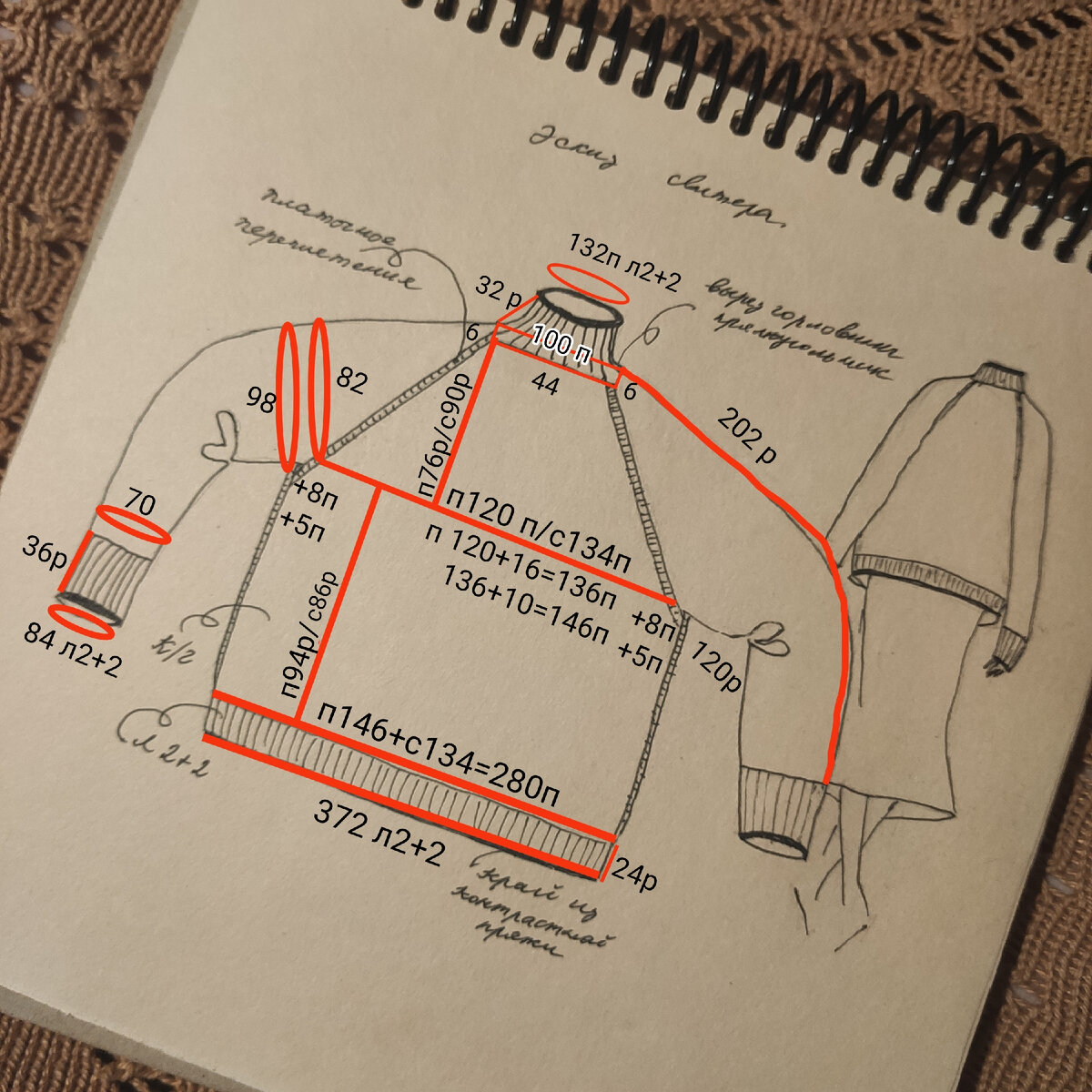 Здесь цифры из практического вязания. Именно такие параметры в петлях и рядах имеет мой свитер.