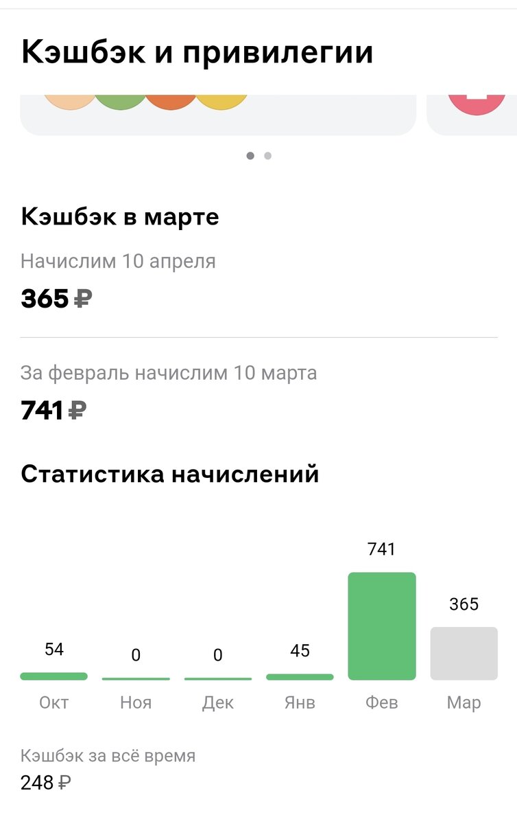 Кстати в марте попались тоже неплохие категории 