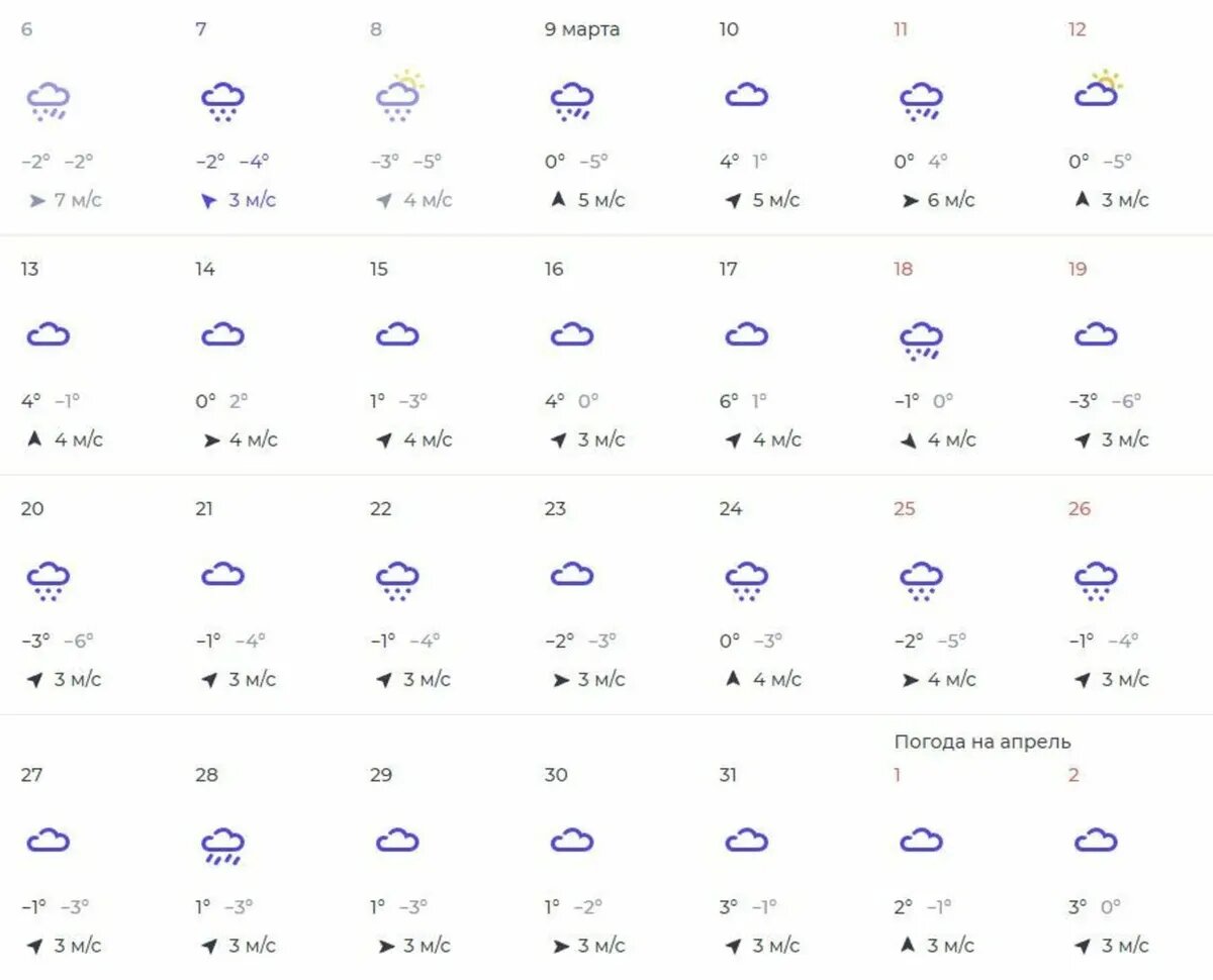 Погода в казани март 2024 года точный. Погода на завтра. Погода на март и апрель. Прогноз на март. Апрель 2023 Новосибирск.