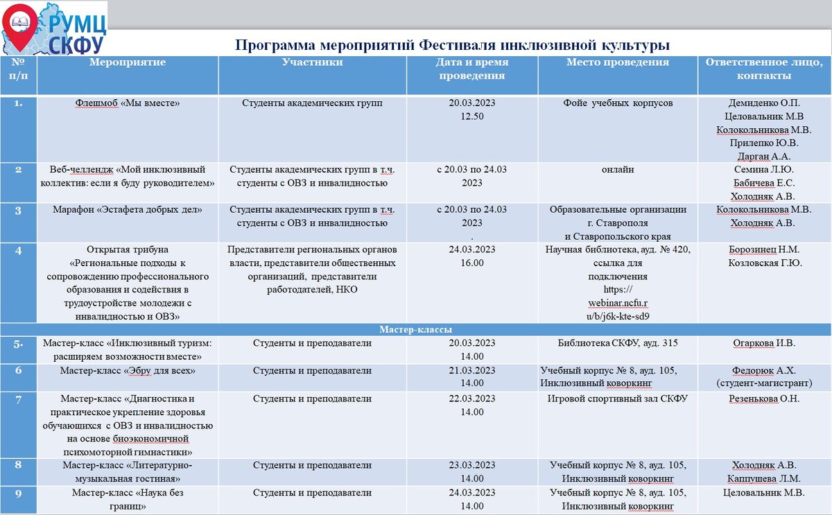 Программа Фестиваля