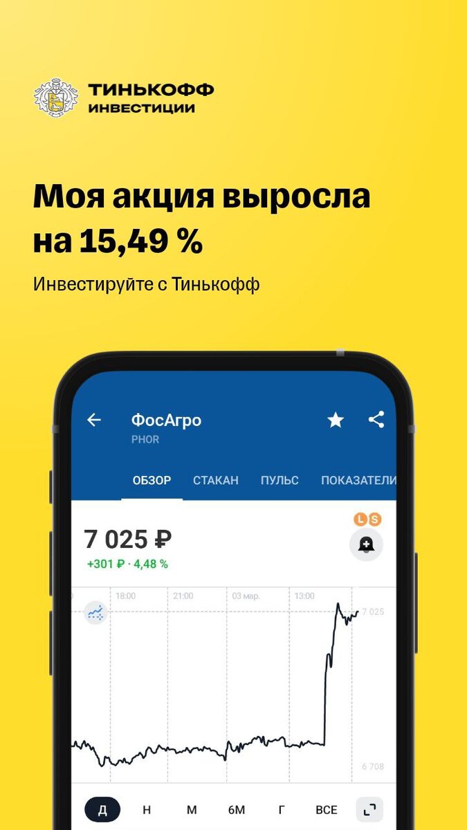 не так давно после того как Фосагро заговорила о дивах цена пошла вверх.