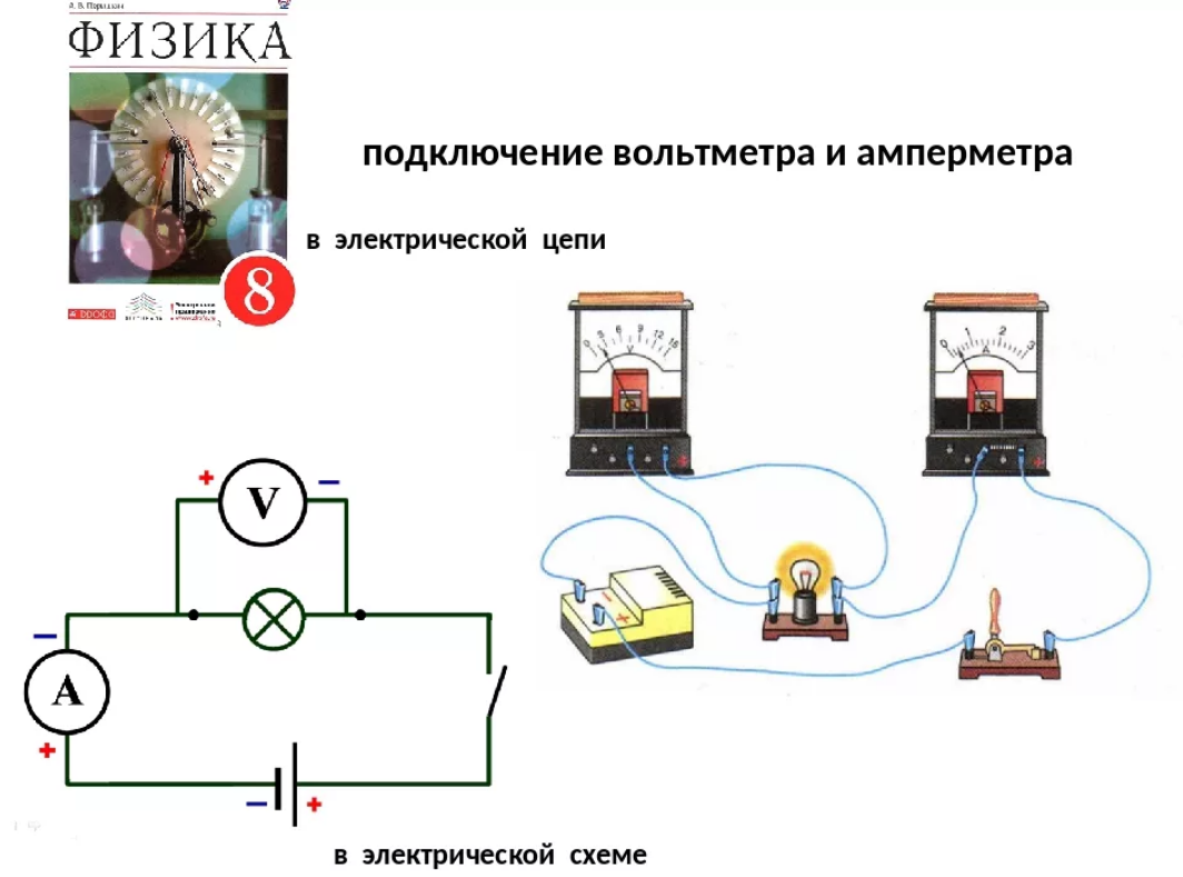 Амперметр схема подключения в электрической цепи