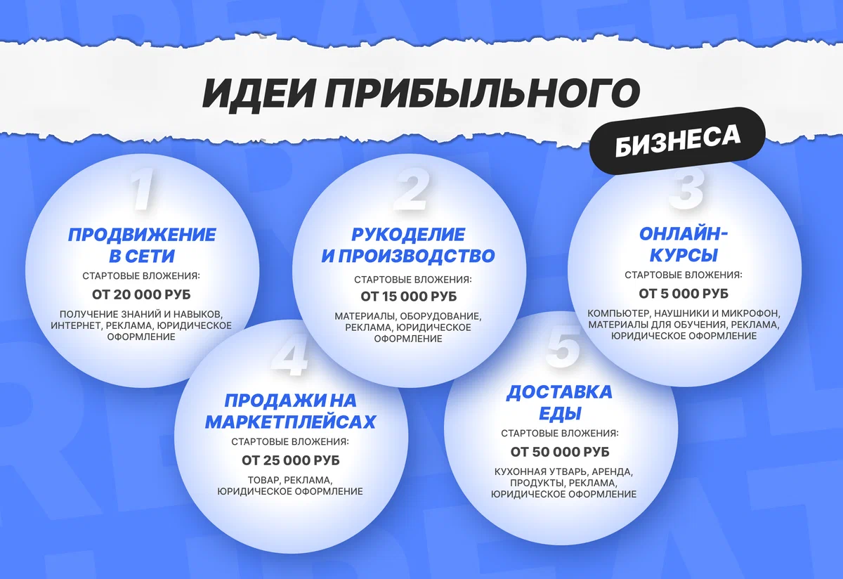 Взято из общего доступа.