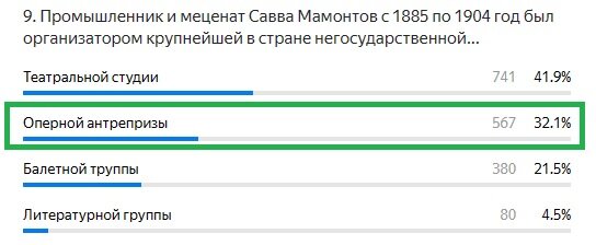 Правильный ответ: оперной антрепризы