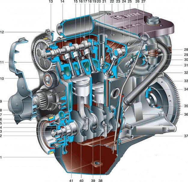 ВАЗ 2112. Двигатель