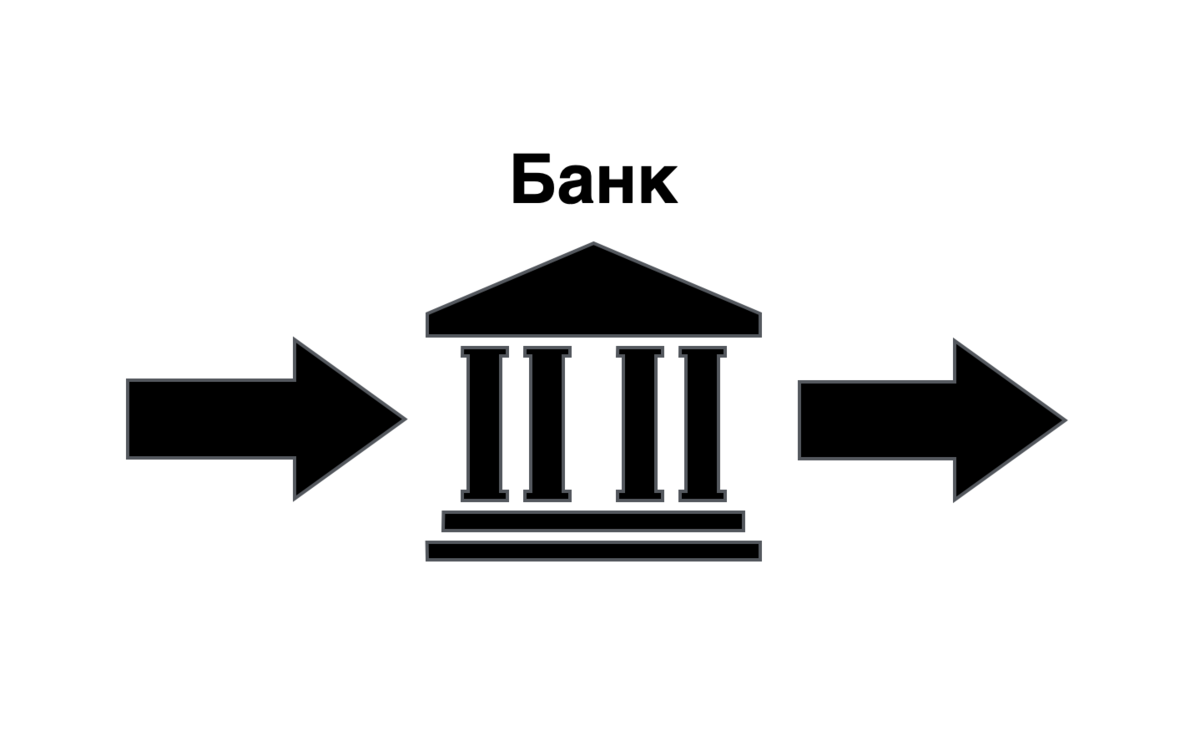 Банк метка