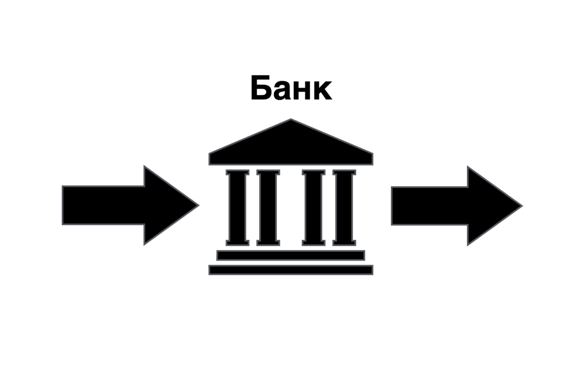 Получен займ и в тот же день выдан займ