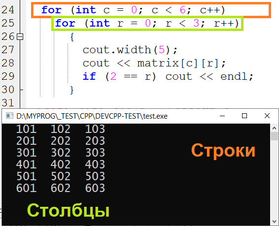 С одномерными массивами обычно не возникает сложностей даже у новичков.-2