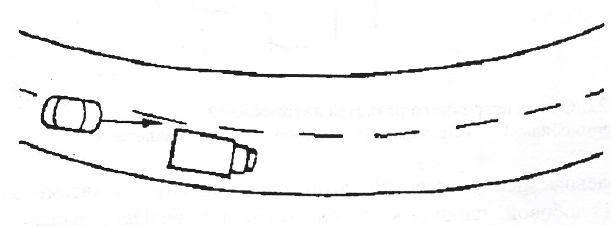 Рис. 21. Схема благоприятного обгона.