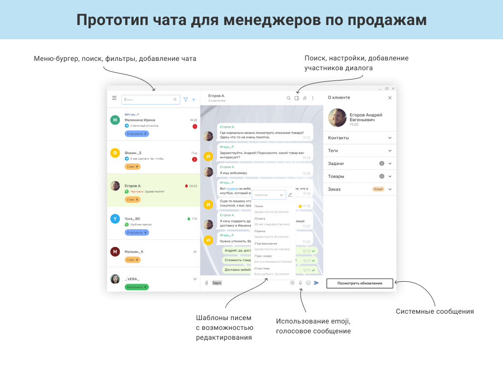 Прототип интерфейса чата менеджеров по продажам с клиентами