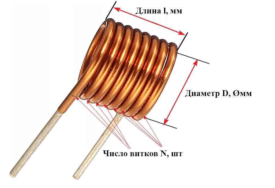Виды катушек индуктивности. Катушка индуктивности 2вт. Катушка индуктивности в изоляции. Катушка индуктивности для зарядки телефона. Свойства катушки индуктивности.