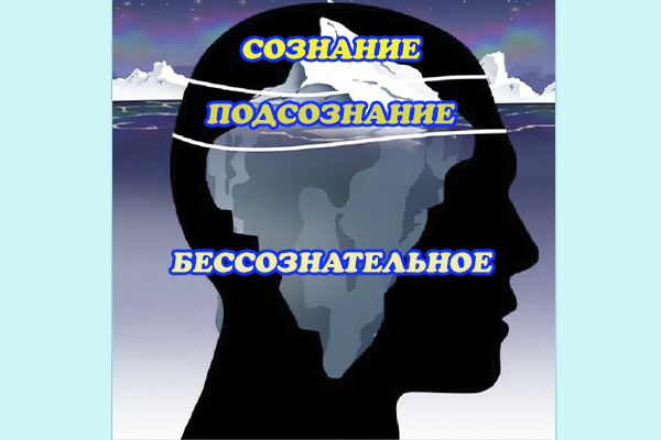 Как видите, область бессознательного огромна, а сознание занимает небольшую часть человеческой психики.