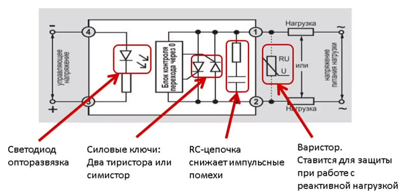 Устройство твердотельного реле 