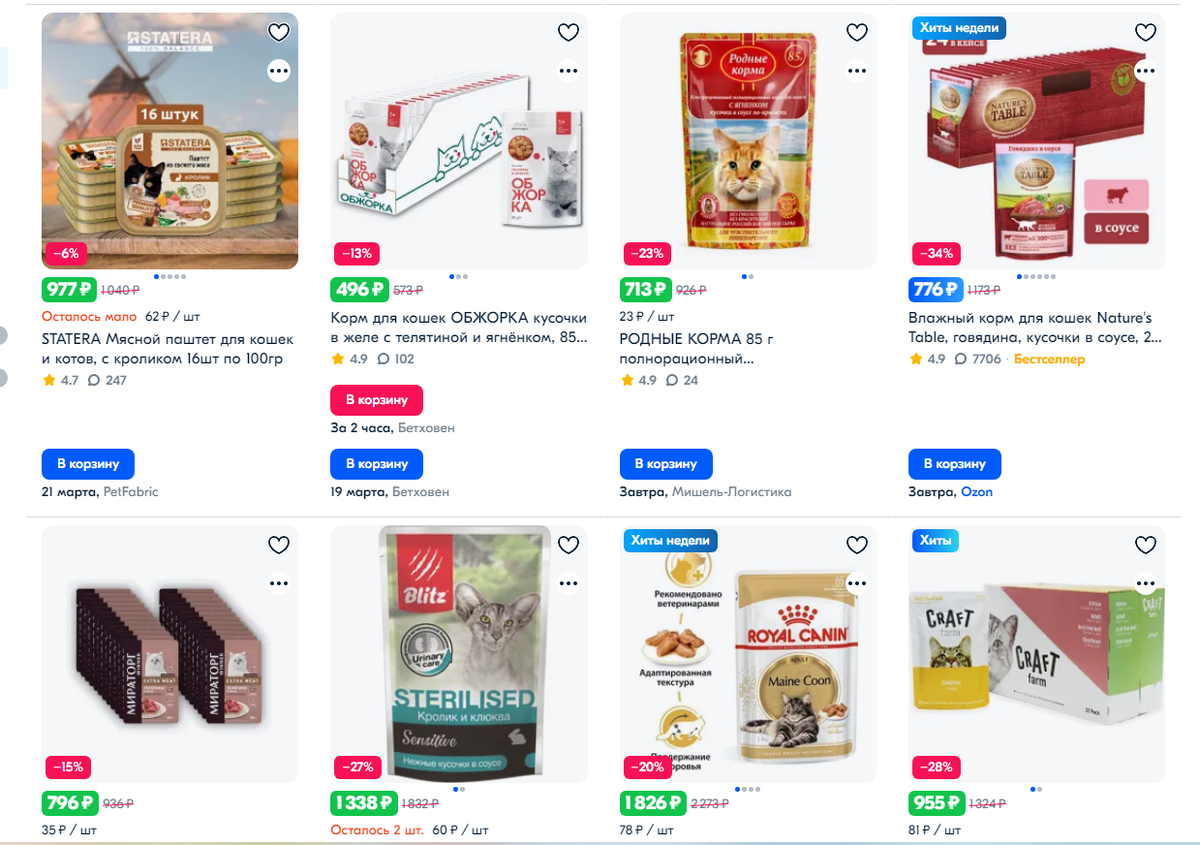 влажные полнорационные корма по мнению Озон