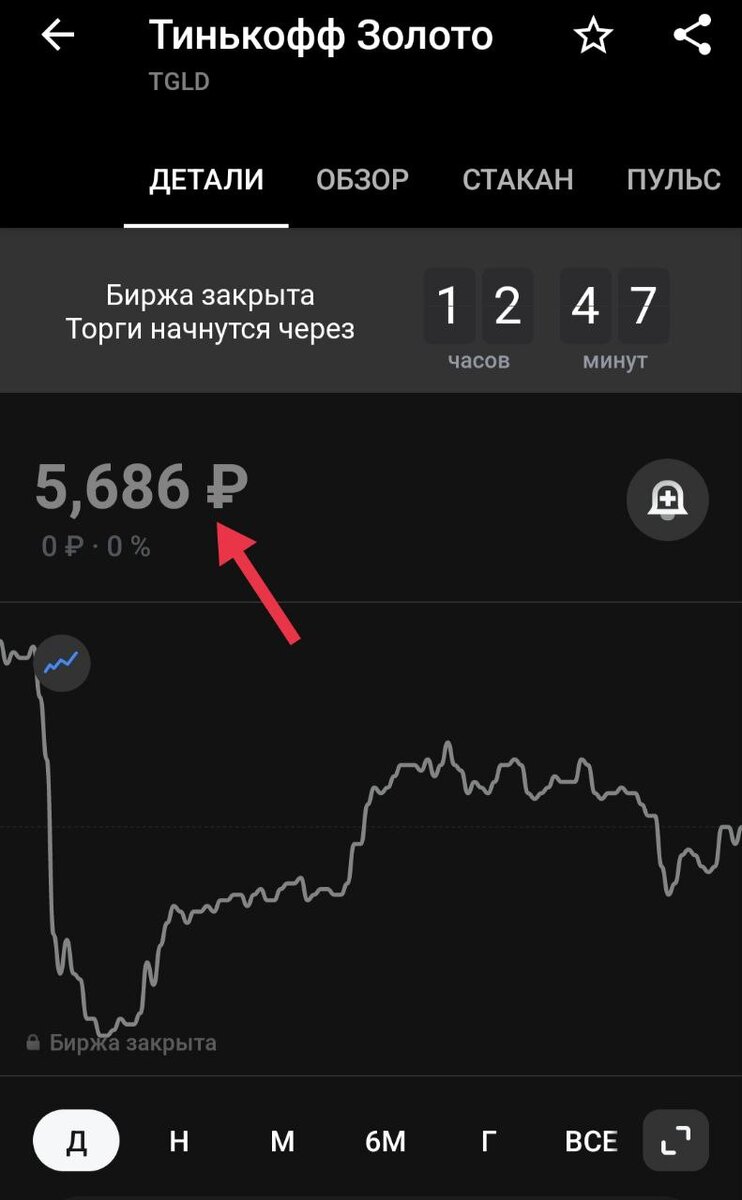    Скриншот приложения «Тинькофф Инвестиции»«РБК Инвестиции»