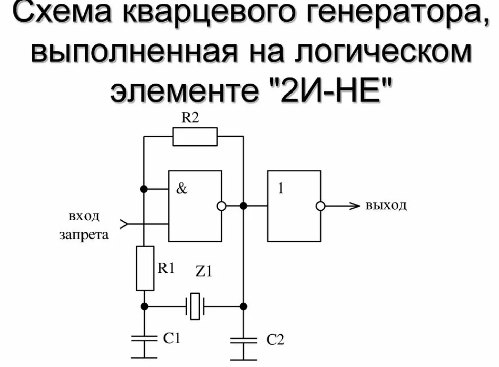 Проверка частот