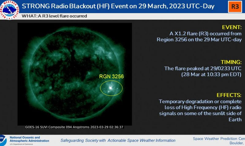 В NASA сообщили, что сегодня в 05:33 по московскому времени на Солнце произошла мощная вспышка. Интенсивность события была экстремального класса с индексом X1.2. В это время на освещённой стороне Земли резко ухудшилась, а местами совсем пропала высокочастотная радиосвязь. О выбросе коронарной массы не сообщается, поэтому информации о возможной скорой геомагнитной буре нет.