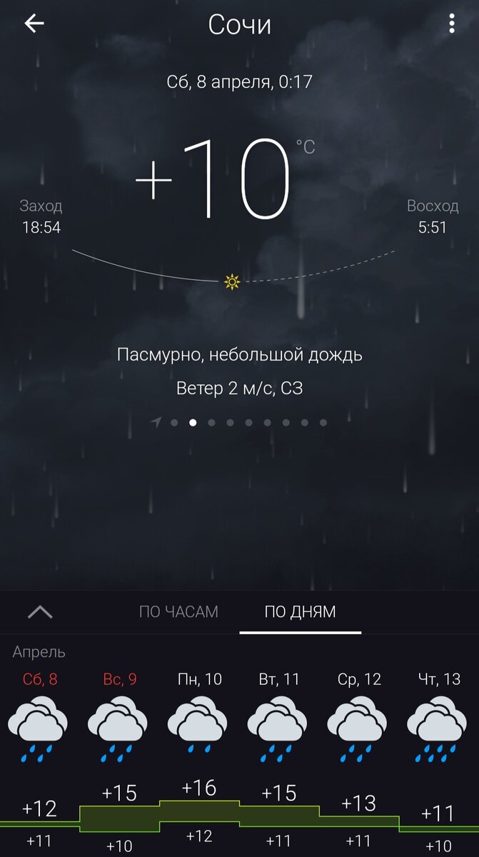 Весна в самом разгаре. 