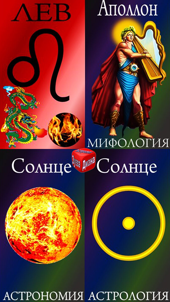аВТОРСКИЙ КОЛЛАЖ, РИС. ЯНДЕКС КАРТИНКИ