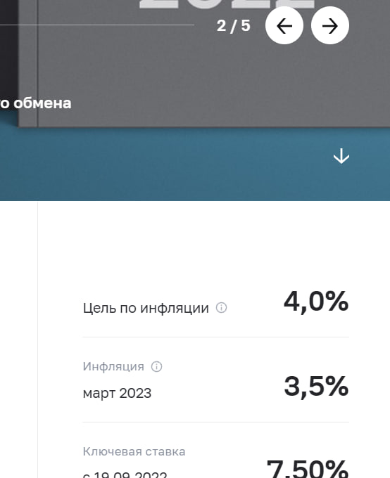Статистика, графики, новости - 25.04.2023