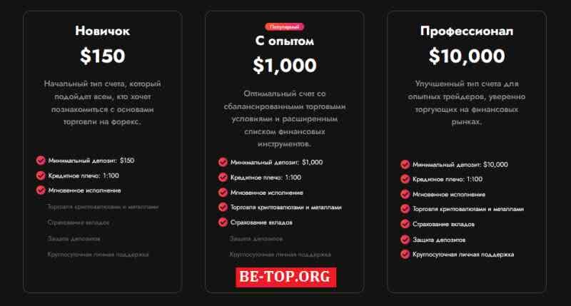 Возможность снять деньги с "WSC Stocks" не подтверждена.