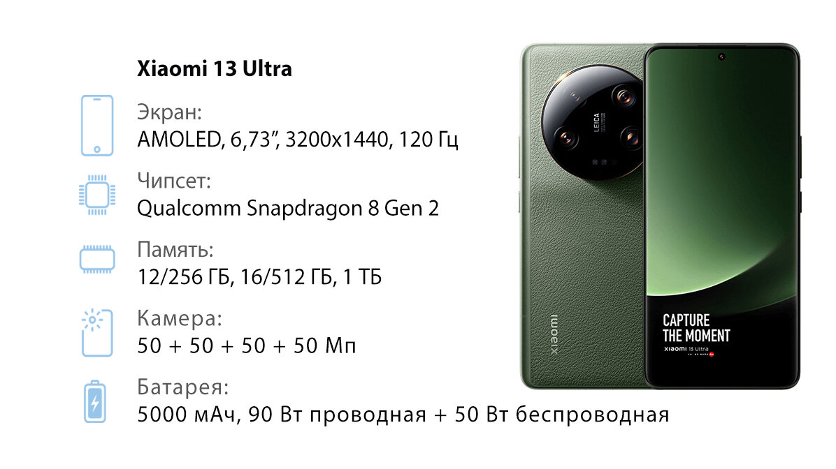 Xiaomi 14 ultra 16 512