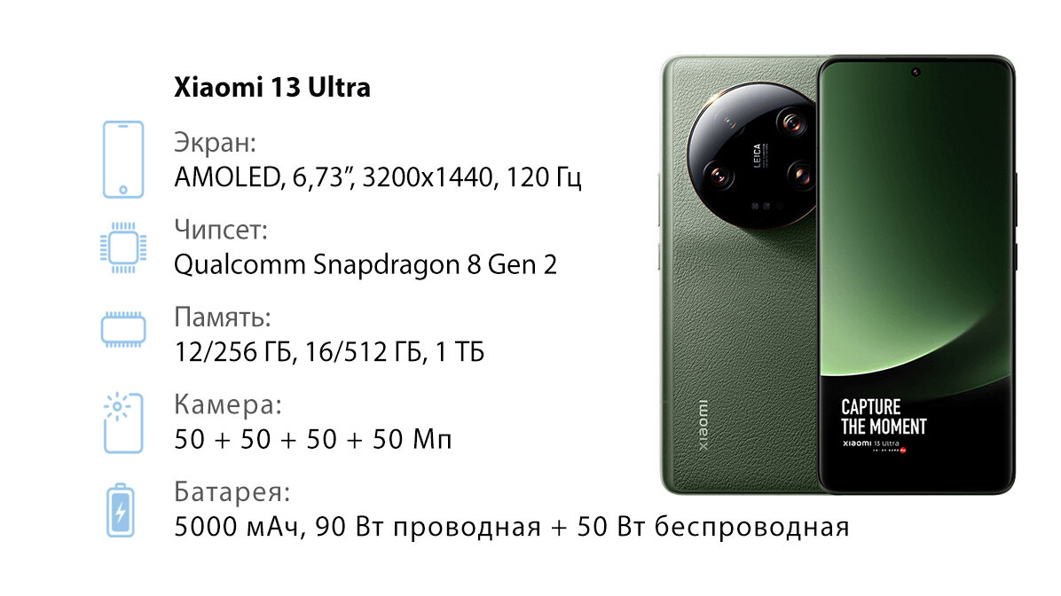 Mi 13 ultra 16 512