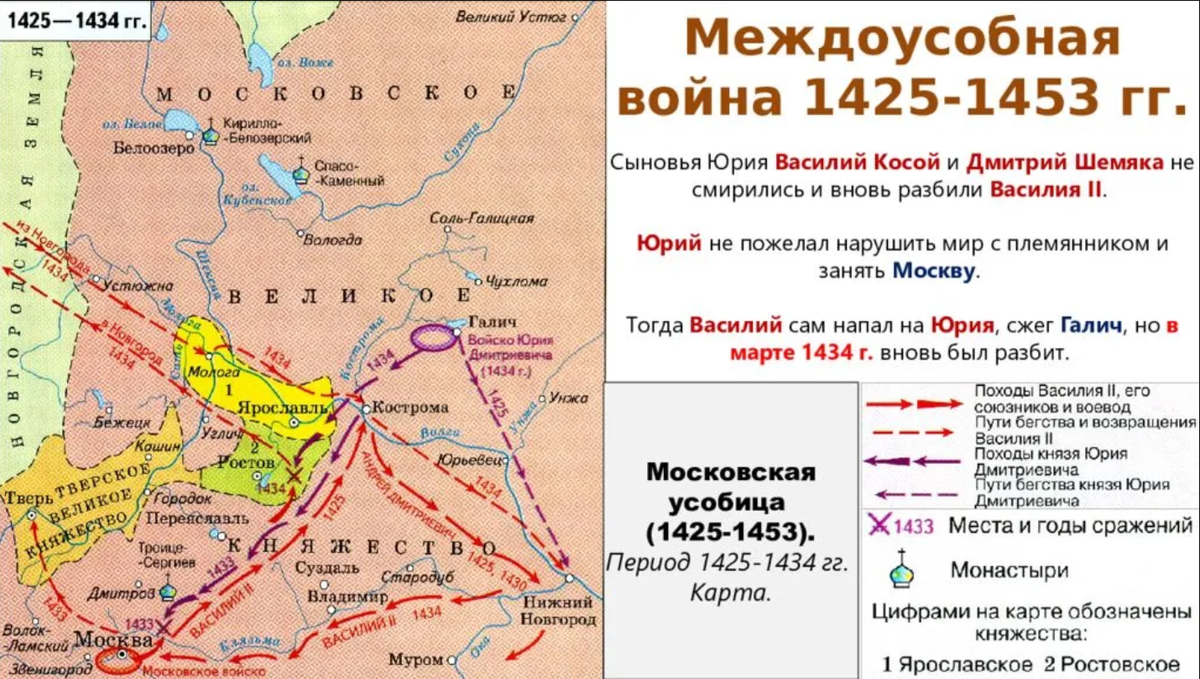 На схеме показаны события второй четверти века к которому они относятся