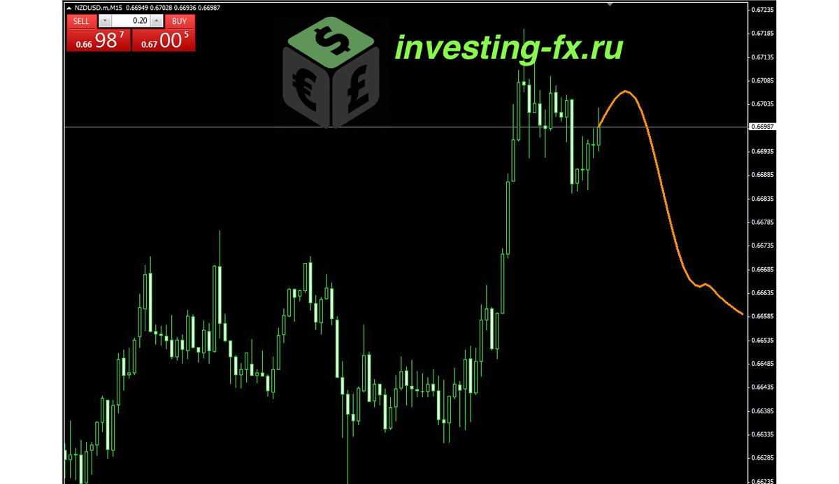 2. Надежность и точность