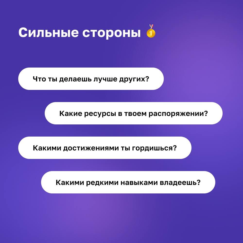 Как определить свои слабые и сильные стороны? SWOT-анализ | Просто о  карьере | Дзен