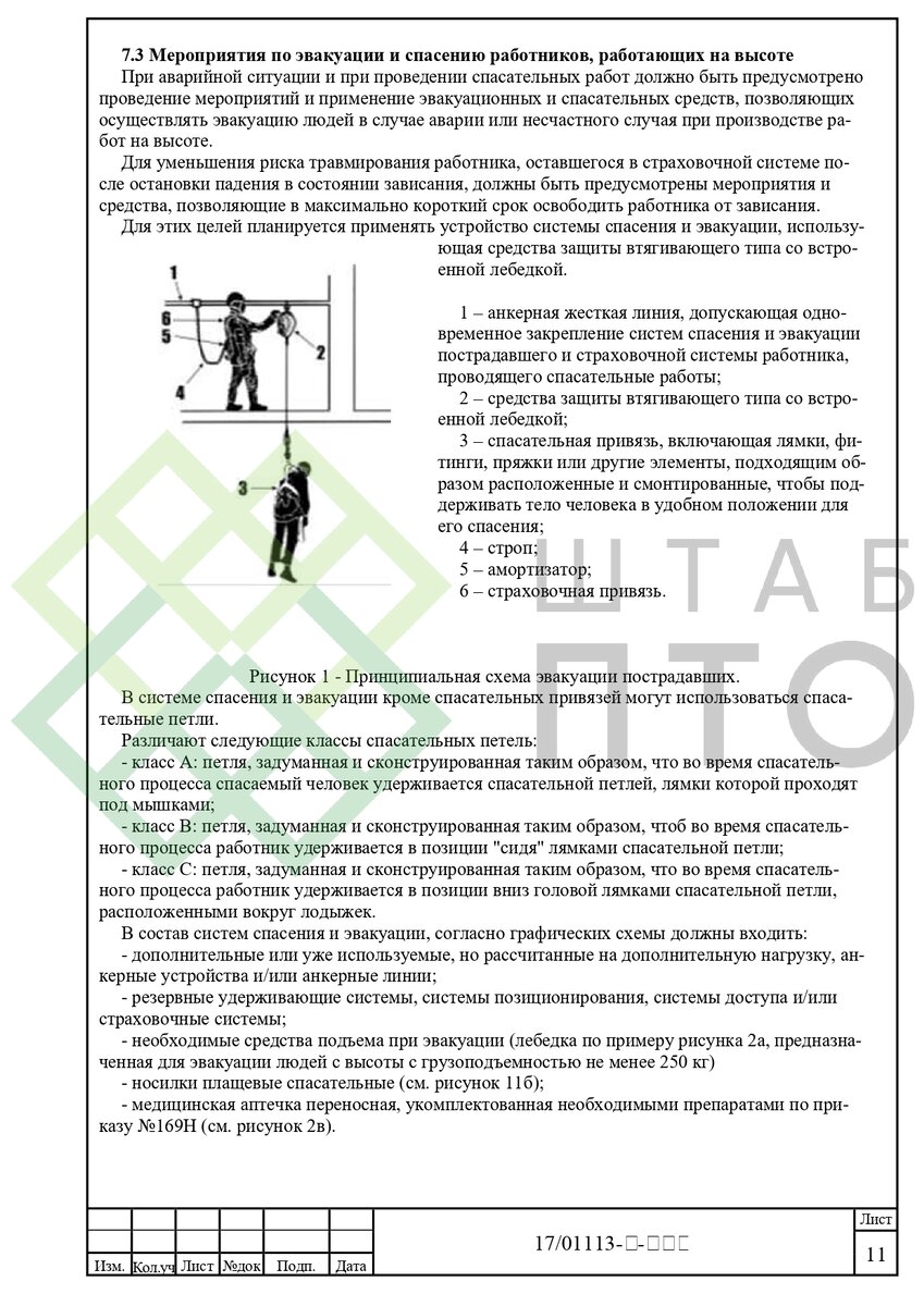 ППР на выполнение фасадных работ в г. Москва. Пример работы. | ШТАБ ПТО |  Разработка ППР, ИД, смет в строительстве | Дзен