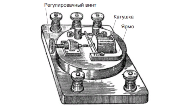 Схема какого прибора изображена на рисунке 8 электромагнитного