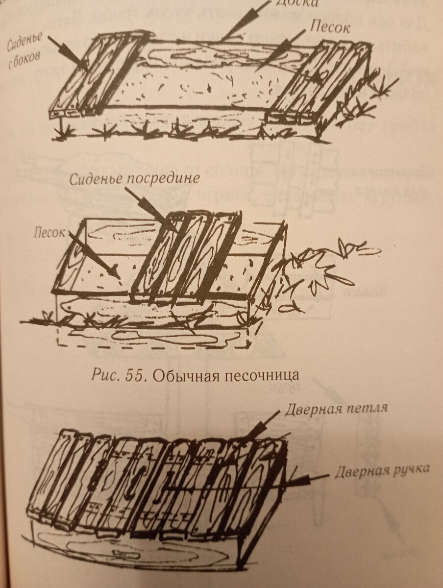 Нетрадиционное