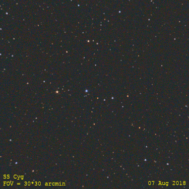 SS Cygni in outburst versus its quiet state By Mpyat2 - Own work, CC BY-SA 4.0