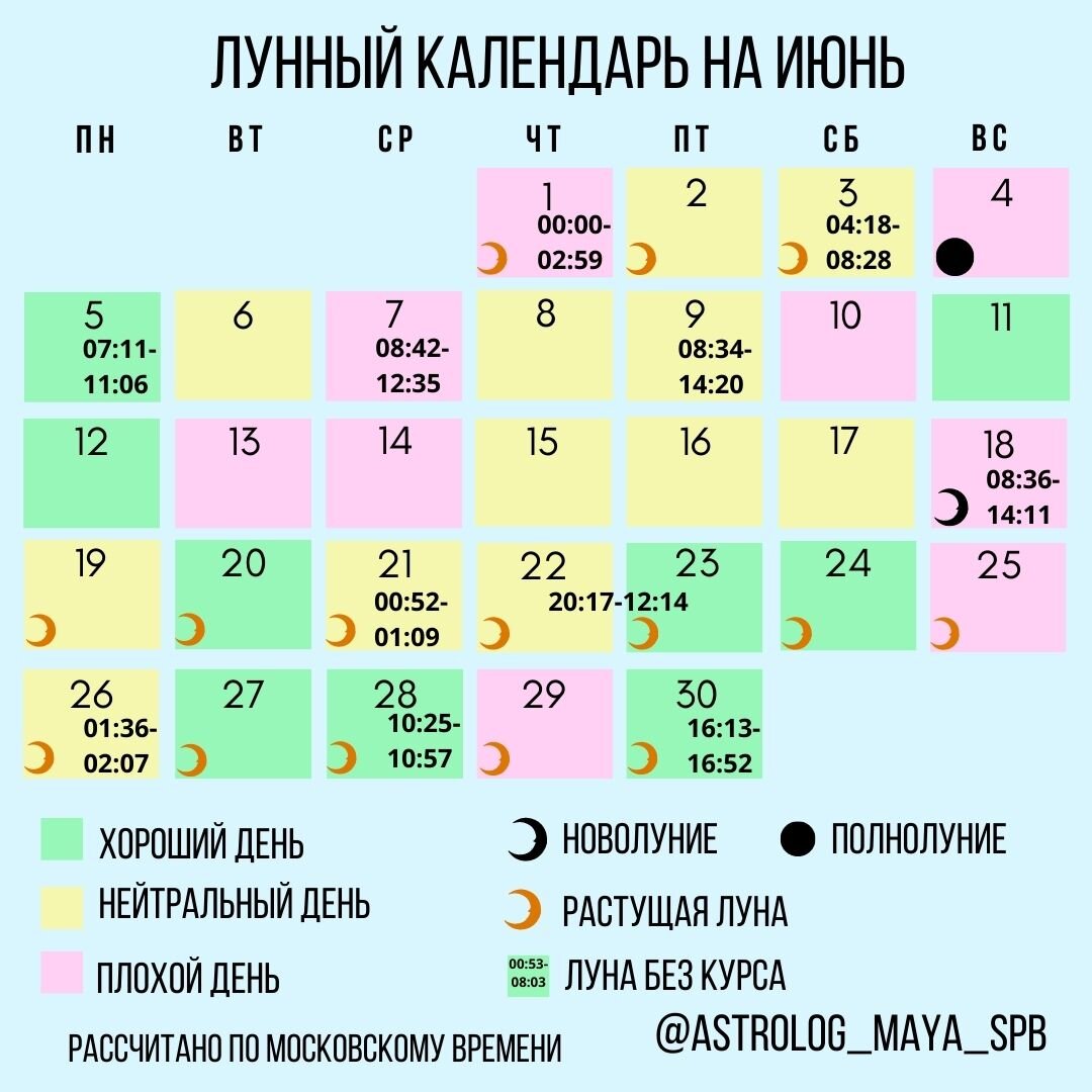 Лунный календарь стрижек на июль мир космоса