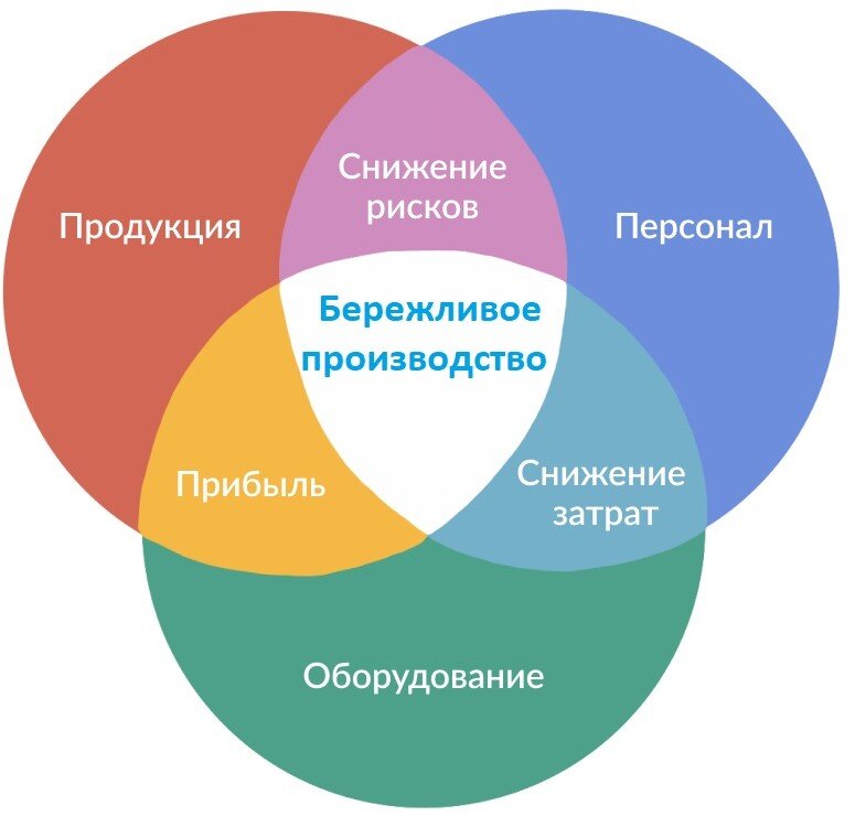Фото samaragost.ru