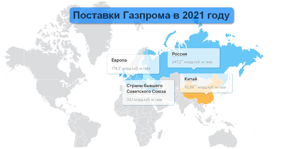 Отчет газпрома 2024. Поставки Газпрома в мире на англ.