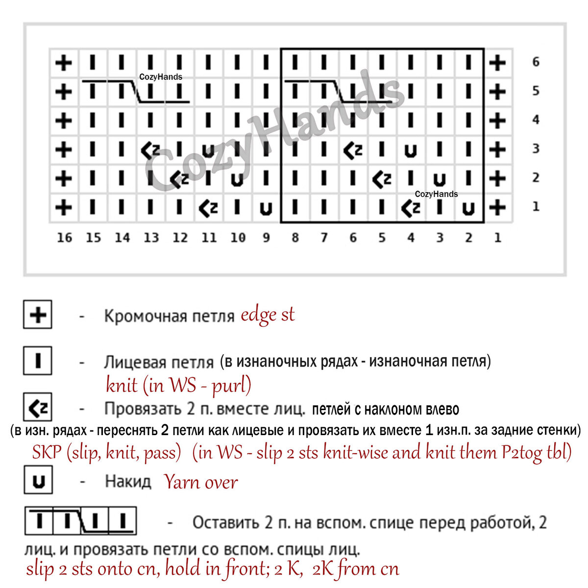 Зенит - Зенитка