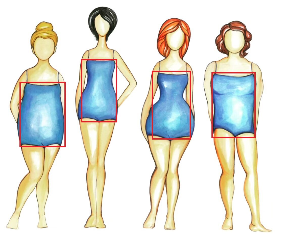 Спортивный тип фигуры